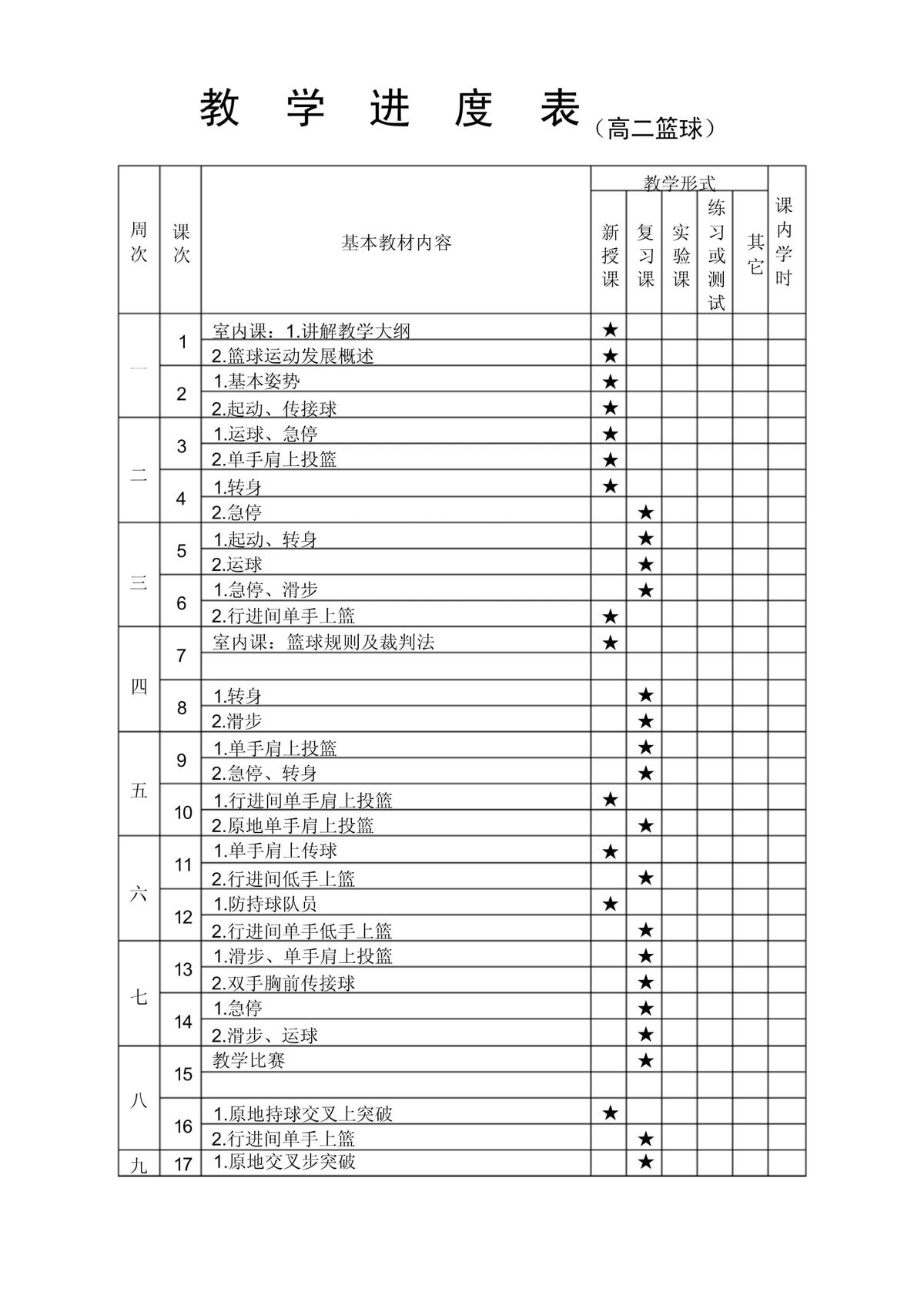 区块链在篮球运动员职业发展规划中的应用方案